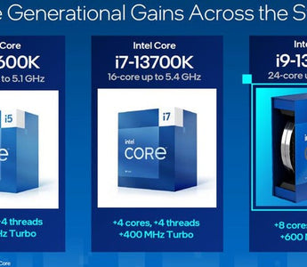 Our take on Intel 13th Gen CPU
